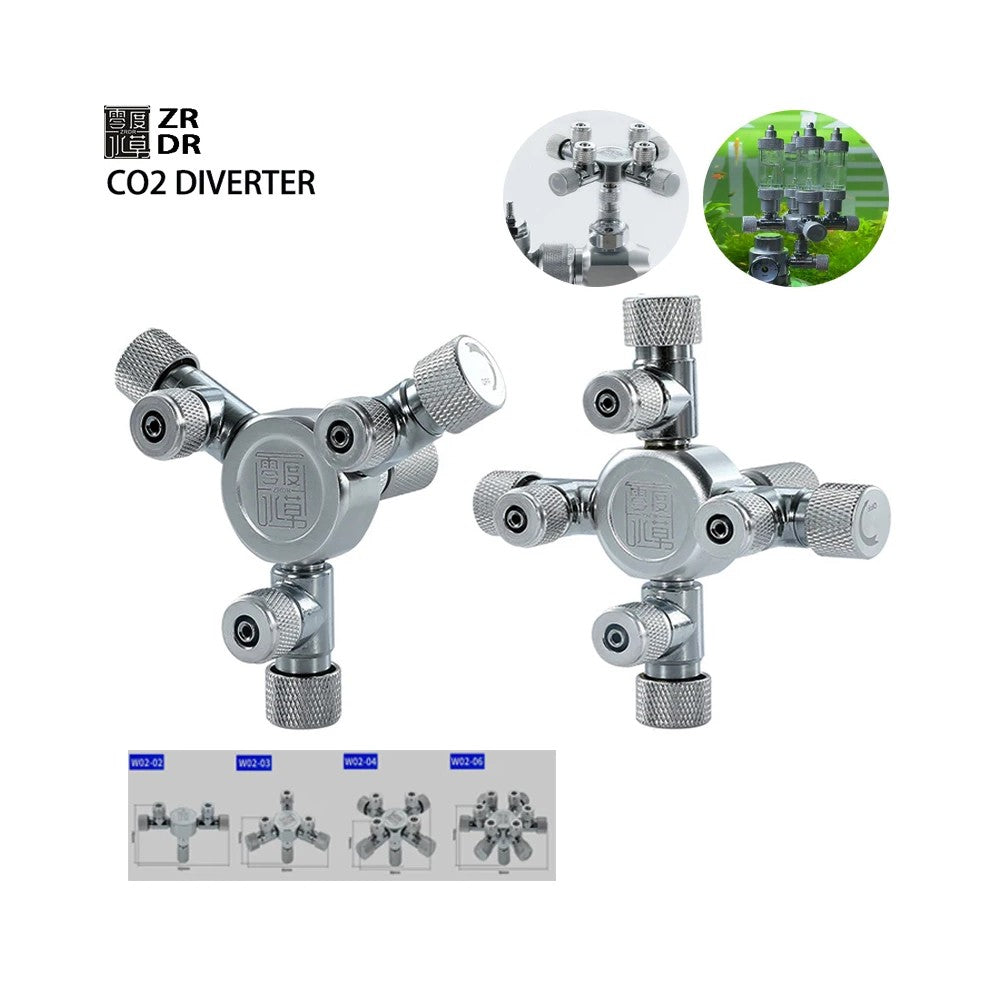 Best CO2 Regulator for Aquariums | Multi-Channel Splitter Kit