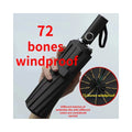 Best Windproof Automatic Folding Umbrella - Compact Rain Protection